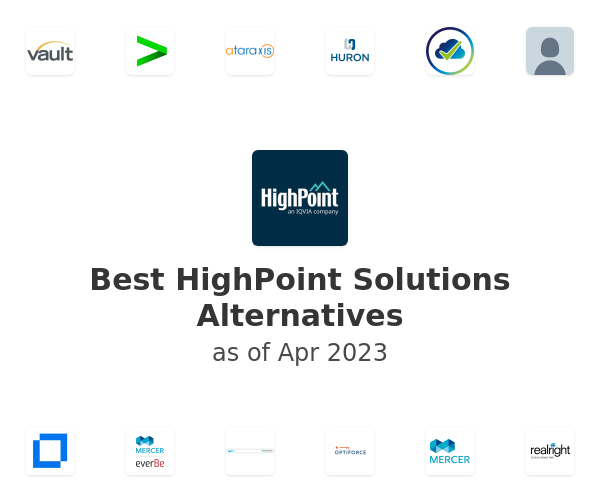 Best HighPoint Solutions Alternatives