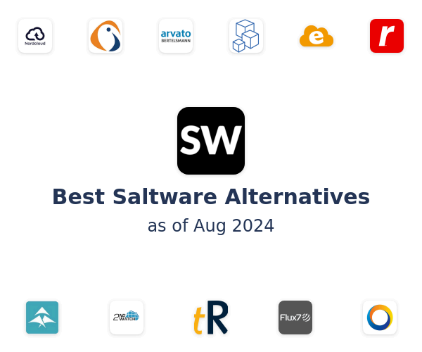 Best Saltware Alternatives