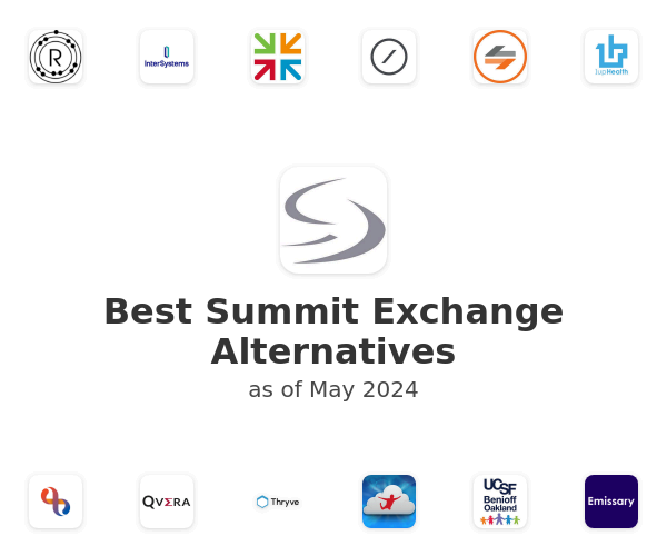 Best Summit Exchange Alternatives