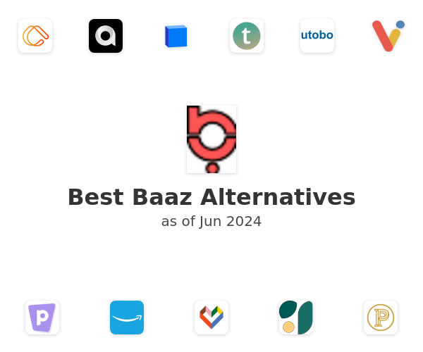 Best Baaz Alternatives