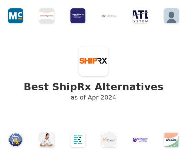 Best ShipRx Alternatives