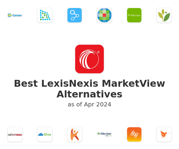 Best LexisNexis MarketView Alternatives