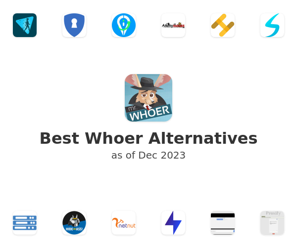 Best Whoer Alternatives
