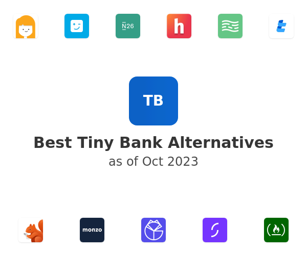 Best Tiny Bank Alternatives