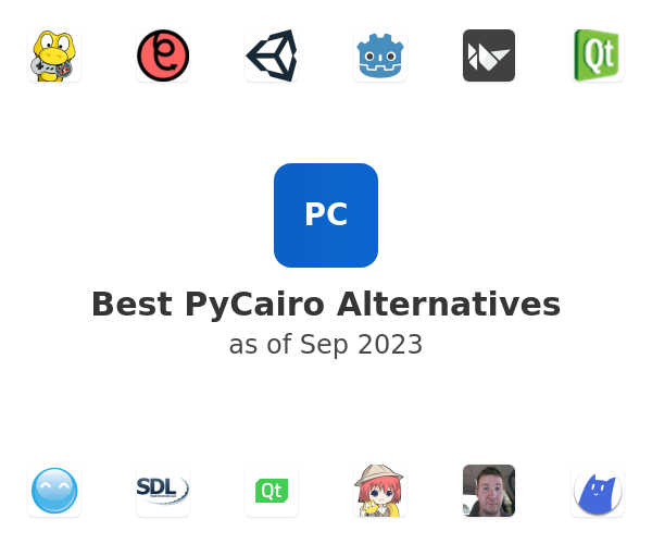 Best PyCairo Alternatives