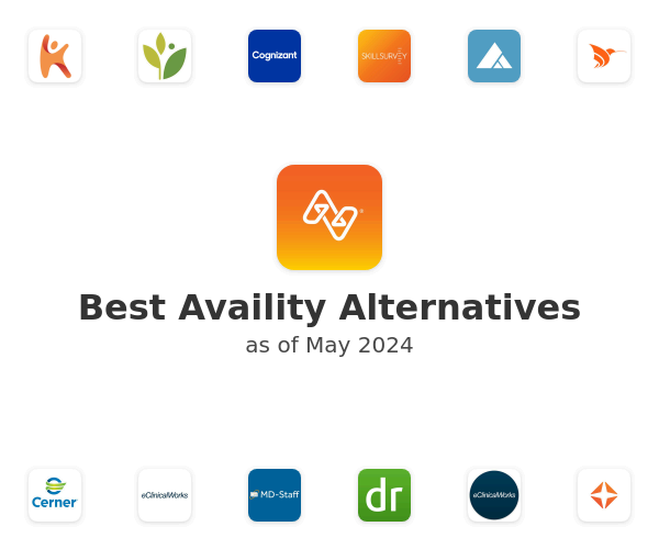 Best Availity Alternatives