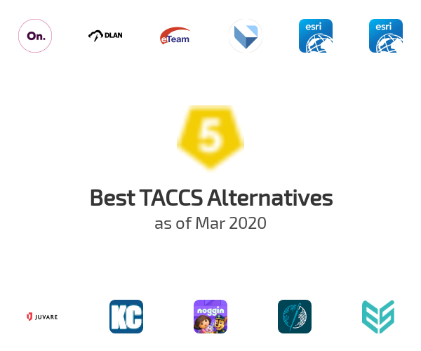 Best TACCS Alternatives