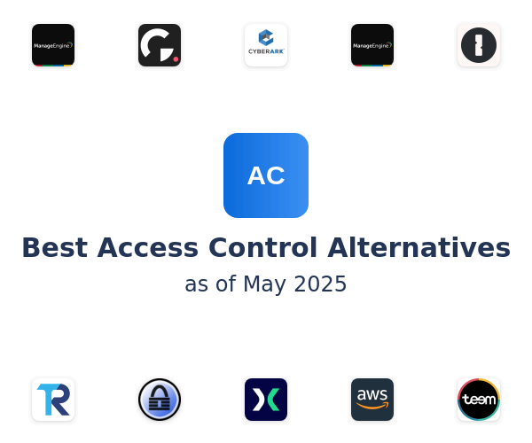 Best Access Control Alternatives