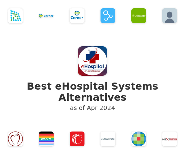 Best eHospital Systems Alternatives