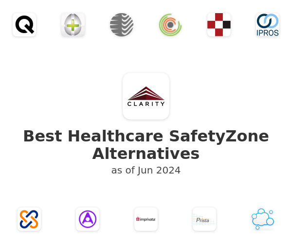 Best Healthcare SafetyZone Alternatives