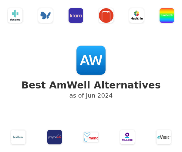 Best AmWell Alternatives