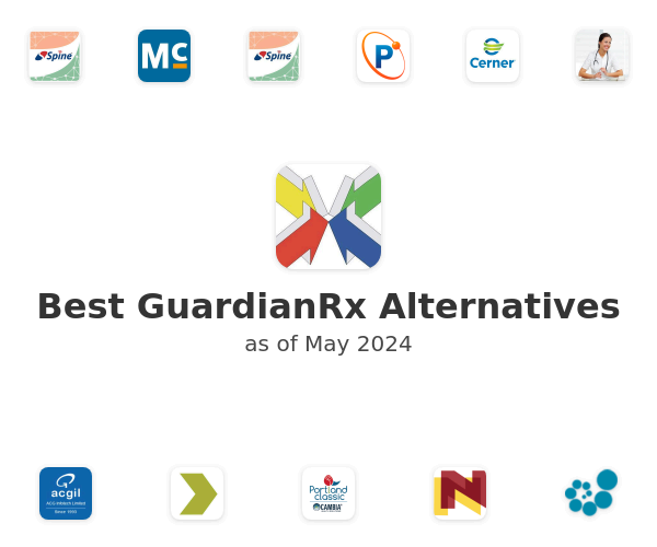 Best GuardianRx Alternatives
