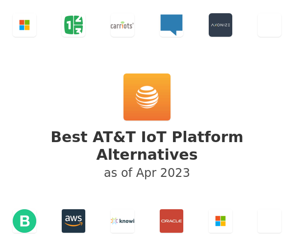 Best AT&T IoT Platform Alternatives