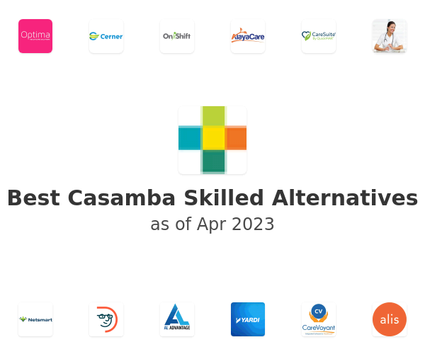 Best Casamba Skilled Alternatives
