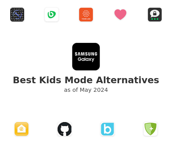 Best Kids Mode Alternatives