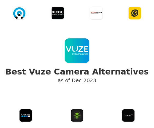 Best Vuze Camera Alternatives