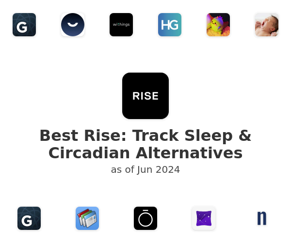 Best Rise: Track Sleep & Circadian Alternatives