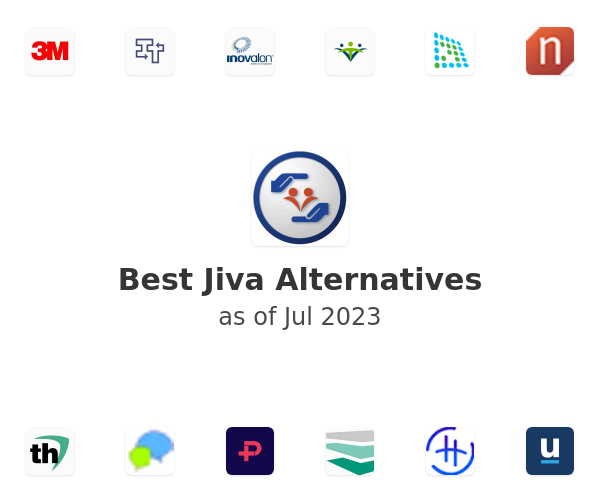 Best Jiva Alternatives