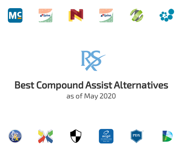 Best Compound Assist Alternatives