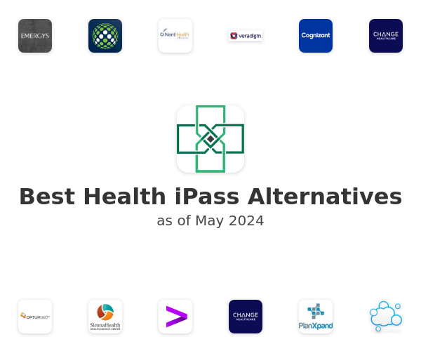 Best Health iPass Alternatives