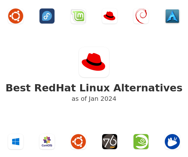 Best RedHat Linux Alternatives