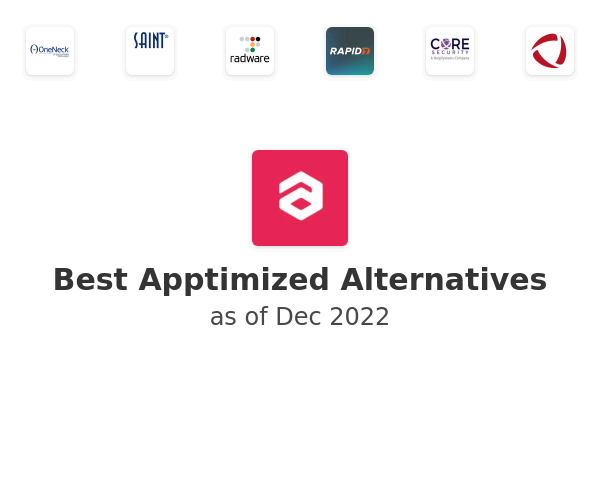 Best Apptimized Alternatives