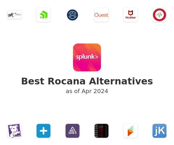 Best Rocana Alternatives