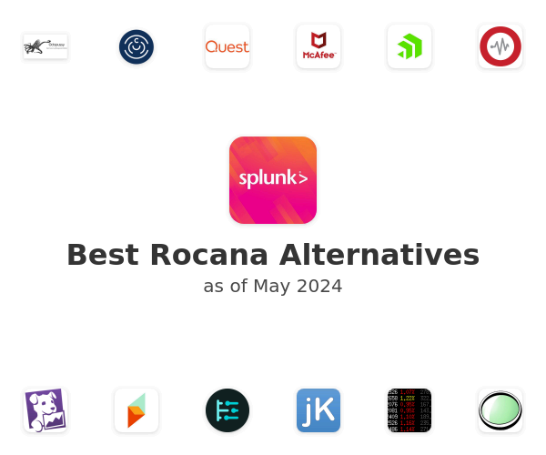 Best Rocana Alternatives