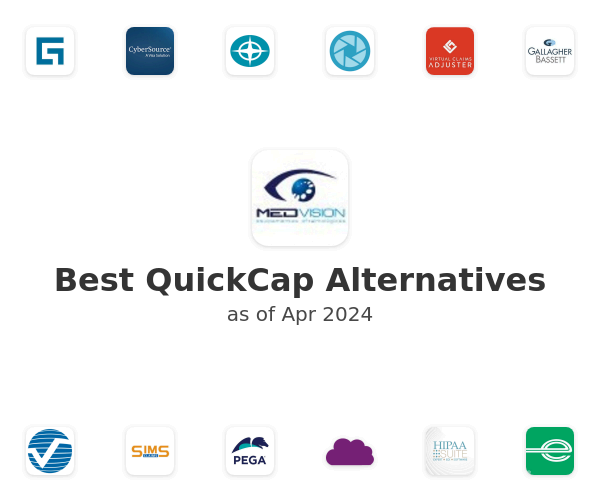 Best QuickCap Alternatives
