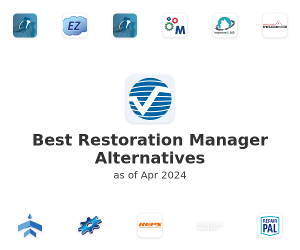 Best Restoration Manager Alternatives