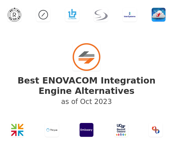 Best ENOVACOM Integration Engine Alternatives