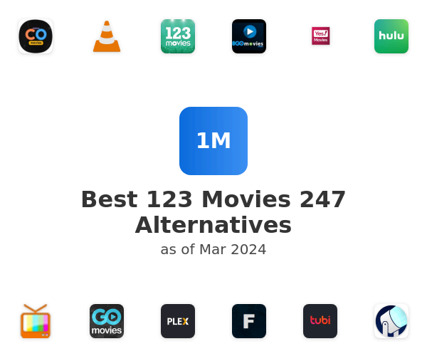 Best 123 Movies 247 Alternatives