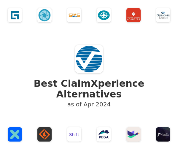 Best ClaimXperience Alternatives