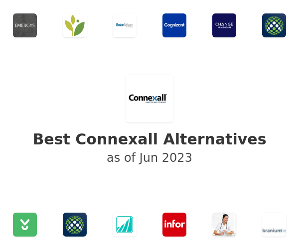 Best Connexall Alternatives