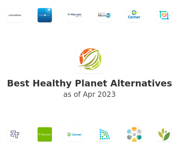 Best Healthy Planet Alternatives