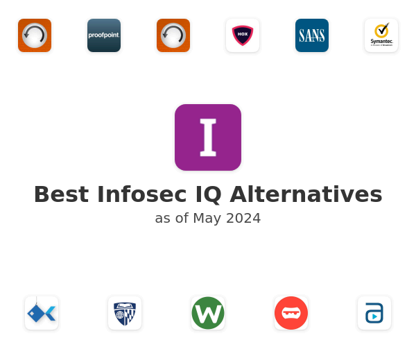 Best Infosec IQ Alternatives