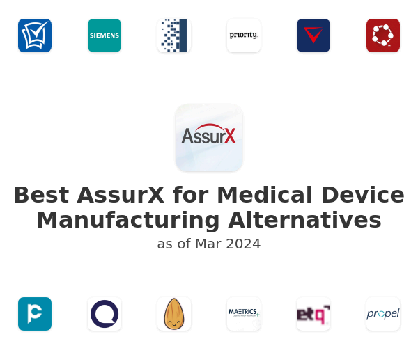 Best AssurX for Medical Device Manufacturing Alternatives