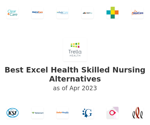 Best Excel Health Skilled Nursing Alternatives
