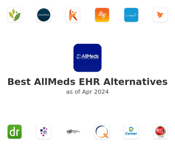 Best AllMeds EHR Alternatives