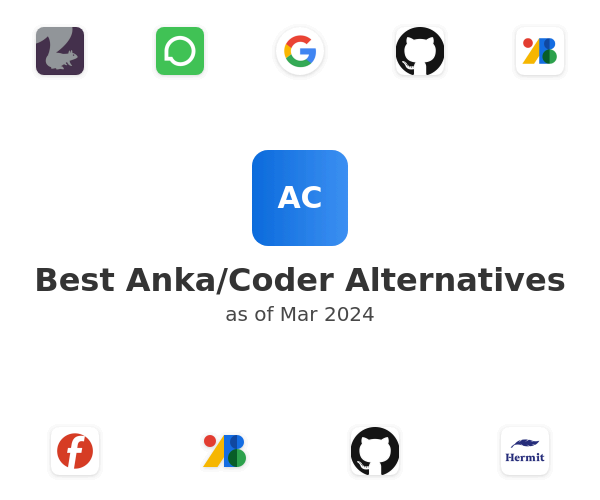 Best Anka/Coder Alternatives