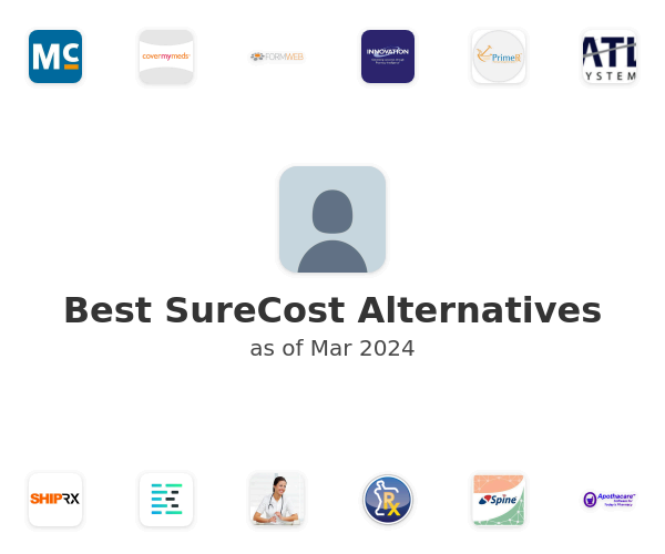 Best SureCost Alternatives
