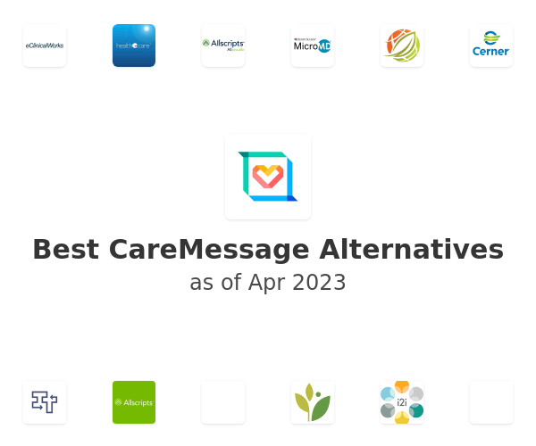 Best CareMessage Alternatives