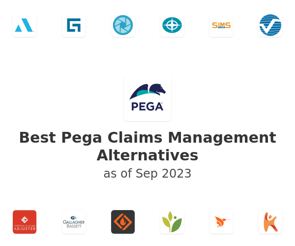 Best Pega Claims Management Alternatives