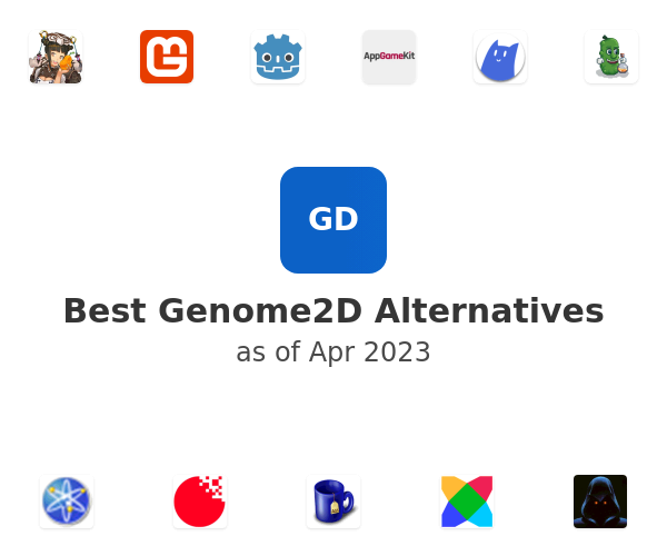Best Genome2D Alternatives