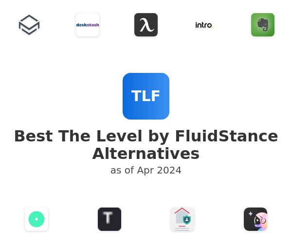 Best The Level by FluidStance Alternatives