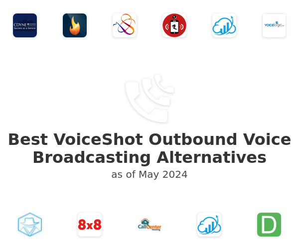 Best VoiceShot Outbound Voice Broadcasting Alternatives