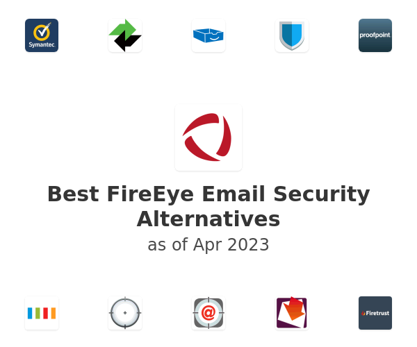 Best FireEye Email Security Alternatives