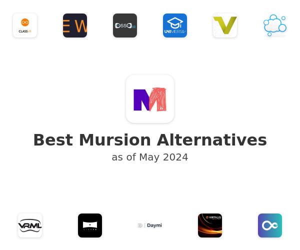 Best Mursion Alternatives