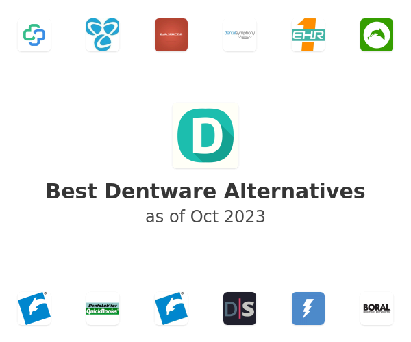 Best Dentware Alternatives