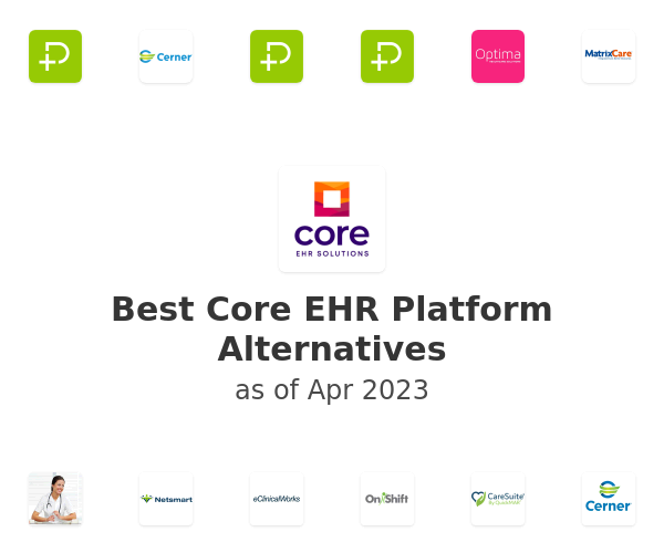 Best Core EHR Platform Alternatives